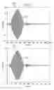 Fig. 07 - Methods and apparatus for narrowband ranging systems using coarse and fine delay estimation