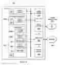 Fig. 09 - Methods and apparatus for narrowband ranging systems using coarse and fine delay estimation