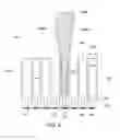 Fig. 07 - Systems and methods for improved collimation sensitivity