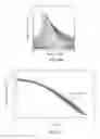 Fig. 20 - Time-reversed nonlinear acoustics for downhole pressure measurements