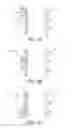 Fig. 04 - Method for operating dedicated light emitter elements to a respective one light receiver element in a light curtain arrangement and light curtain arrangement