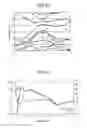 Fig. 08 - Infrared-absorbing material, liquid dispersion of infrared-absorbing material, object including dispersed infrared-absorbing material, transparent base laminated with object including dispersed infrared-absorbing material, and infrared-absorbing transparent base