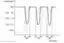 Fig. 01 - FILTER