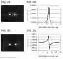 Fig. 04 - Substrate-type optical waveguide and introducing method using fundamental and higher TE/TM modes