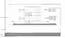 Fig. 01 - Back end of line process integrated optical device fabrication