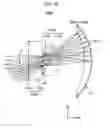 Fig. 08 - Curved pattern marker and optical tracking device including marker