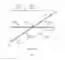 Fig. 03 - Real-time autofocus focusing algorithm