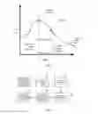 Fig. 04 - Real-time autofocus focusing algorithm