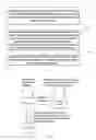 Fig. 02 - Method and device for displaying image
