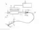 Fig. 01 - Method for Operating a Pulsed Laser System