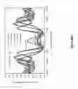Fig. 08 - Device for forming a field intensity pattern in the near zone, from incident electromagnetic waves