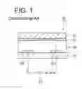 Fig. 02 - Electrochemical optical device