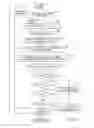 Fig. 07 - Image forming apparatus