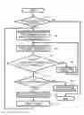 Fig. 01 - Image forming apparatus
