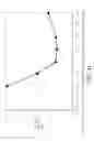 Fig. 22 - Image forming apparatus
