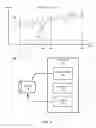 Fig. 08 - Machine diagnostics based on overall system energy state