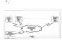 Fig. 01 - Power Aware Techniques For Energy Harvesting Remote Sensor Systems