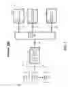 Fig. 02 - Techniques to direct access requests to storage devices