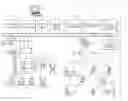 Fig. 01 - I/O virtualization for commissioning