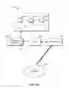 Fig. 05 - I/O virtualization for commissioning