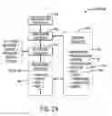 Fig. 03 - Automatic modeling for monitoring, diagnostics, optimization and control