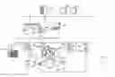 Fig. 01 - Control system for controlling control object and control device for linking control applications in control system