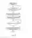 Fig. 13 - Control system for controlling control object and control device for linking control applications in control system