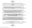 Fig. 01 - Plant abnormality detection method and system