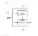 Fig. 06 - Plant abnormality detection method and system