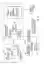 Fig. 03 - Persistent authentication in dynamic automation visualization content delivery
