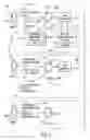 Fig. 06 - Persistent authentication in dynamic automation visualization content delivery