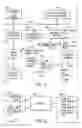 Fig. 11 - Persistent authentication in dynamic automation visualization content delivery