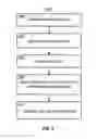 Fig. 08 - Systems and methods for multi-site performance monitoring of process control systems