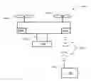 Fig. 01 - Operational parameter based flight restriction