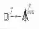 Fig. 01 - Method and device for reducing power consumption of mobile terminal