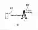 Fig. 02 - Method and device for reducing power consumption of mobile terminal