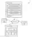 Fig. 01 - Systems and methods to provide an interactive space based on predicted events