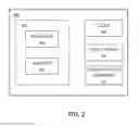 Fig. 03 - Multi-dimensional trackpad