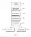 Fig. 03 - System for enabling rich contextual applications for interface-poor smart devices