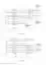 Fig. 16 - Multi-via structures for touchscreens