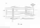 Fig. 20 - Multi-via structures for touchscreens