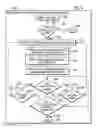 Fig. 07 - Concurrent copying of first and second subsets of pages from media such as SLC NAND to media such as QLC or MLC NAND for completion of copying of data
