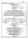 Fig. 08 - Concurrent copying of first and second subsets of pages from media such as SLC NAND to media such as QLC or MLC NAND for completion of copying of data