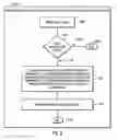Fig. 09 - Concurrent copying of first and second subsets of pages from media such as SLC NAND to media such as QLC or MLC NAND for completion of copying of data