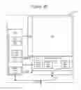 Fig. 06 - Storage protection unit