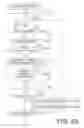 Fig. 07 - Computer-readable storage medium for operating terminal, information processing apparatus selectively transmittable of information to a server, and system including the information processing apparatus and the operating terminal