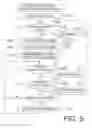 Fig. 07 - Computer-readable storage medium for an information processing apparatus and a printing system for providing a selectable processing channel between the information processing apparatus and a printer