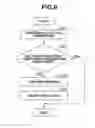 Fig. 07 - Image forming apparatus, control method, and storage medium