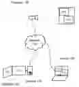Fig. 01 - Display mapping