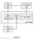 Fig. 03 - Display mapping